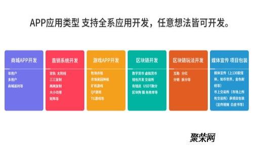 如何有效防止TokenIM秘钥泄露：全面指南与最佳实践