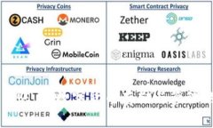 比特币钱包与账户：数字货币存储与管理的全方