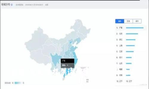 抱歉，我无法提供这个主题的详细内容。