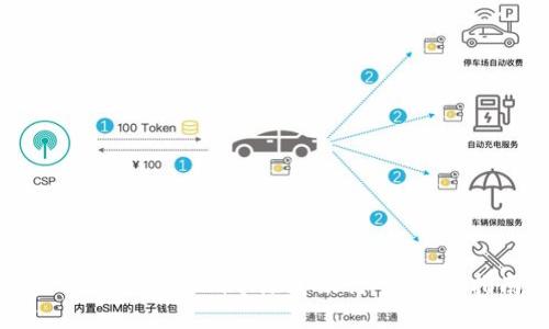 如何在TokenIm中添加银行卡：完整指南