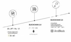 bagaioti如何找回丢失的Tokenim助记词和私钥？/bia