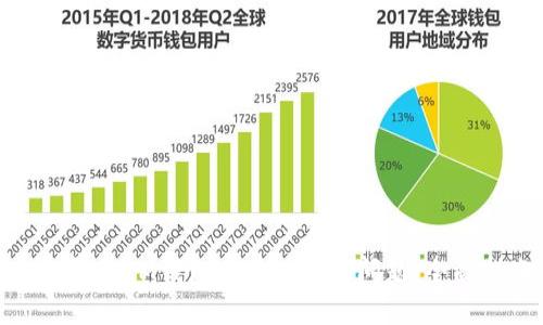 如何解决IM钱包无法打开的问题：全面指南