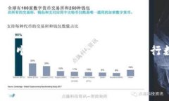   如何使用Tokenim查询对方收款码：详细指南 /