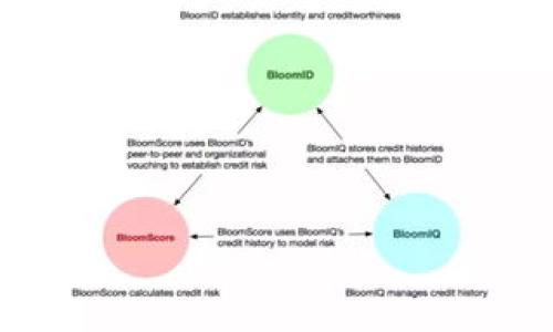   代币管理系统：无法更新的原因与解决方案 / 
 guanjianci tokenim, 代币管理, 更新问题, 解决方案 /guanjianci 

在现今去中心化金融（DeFi）和区块链技术蓬勃发展的时代，代币管理系统是一个不可或缺的工具。然而，很多用户在使用如Tokenim这样的代币管理工具时，会遇到无法更新的情况。这种问题不仅会影响到用户的资产管理，还可能导致错过一些潜在的投资机会。本文将详细探讨Tokenim无法更新的原因，以及提供相应的解决方案，此外，还会解答几个相关的问题，帮助用户更好地理解和处理该问题。本文将为您提供不少于3000字的内容，以确保全面而深入的分析。

Tokenim无法更新的常见原因
在探讨如何解决Tokenim无法更新的问题之前，我们有必要先了解造成这一问题的常见原因。常见的原因包括网络连接问题、软件版本不兼容、代币合约的变动等。下面将逐一深入分析这些因素。

1. 网络连接问题
Tokenim作为一种以区块链技术为基础的代币管理工具，依赖于稳定的网络连接。若用户的网络出现不稳定或中断，Tokenim可能无法进行必要的更新。用户应确保设备的网络连接稳定，并尝试重新连接网络，或者更换网络环境（例如从Wi-Fi切换到移动数据或相反）。

2. 软件版本不兼容
Tokenim不定期进行版本更新以修复漏洞、提升性能或增加新功能。如果用户正在使用的Tokenim版本过旧，可能与当前服务器的版本不兼容，从而导致无法更新。用户可以检查Tokenim的官方网站或应用商店，确保自己使用的是最新版本的信息。

3. 代币合约的变动
在区块链生态中，代币合约可能会由于不同原因发生变动。例如，如果某个代币的合约地址更换，或者代币的属性（如供应量、解锁时间等）更改，Tokenim可能无法检测到这些变化，进而无法完成更新。用户应定期检查其管理的代币是否存在合约更换的公告或新闻。

4. 服务器问题
Tokenim的服务器可能因维护或其他技术原因暂时无法访问，这将直接影响更新的成功率。用户可以查看相关社交媒体或帮助支持频道，获取服务器状态更新的信息。

解决Tokenim无法更新的方法
在了解了Tokenim无法更新的一些常见原因后，接下来我们将提供一些解决方案，帮助用户应对这些问题。

1. 检查网络连接
在尝试更新Tokenim之前，请务必检查您的网络连接是否正常。在智能手机上，您可以切换到不同的网络，或者重启Wi-Fi路由器。如果在计算机上，您可以通过检查网络适配器的设置和重启调制解调器来确保连接稳定。在确保网络连接无误后，重新启动Tokenim尝试更新。

2. 更新软件版本
如果您发现Tokenim版本较旧，请及时更新。在应用商店中搜索Tokenim，查看是否有可用的更新，确保您的应用程序是最新版本。这不仅能解决更新问题，还能安全地防范各种潜在的漏洞和安全风险。

3. 查询代币合约
当发现某个特定代币无法更新时，请访问区块链浏览器，检查该代币的合约地址和信息。如果合约更改，您可能需要手动输入新合约地址。在官网或社交媒体上查询相关的公告，以获取最新的代币信息及其合约变更的通知。

4. 联系支持团队
如果您尝试了以上的解决方案但仍旧无法更新，建议您直接联系Tokenim的客服支持。提供关于您的问题的详细信息，包括使用的设备、操作系统版本、当前的Tokenim版本等，以便他们更快地找到解决方案。

相关问题探讨
除了探讨Tokenim无法更新的问题外，还有一些用户可能会关心的相关问题。以下是几个常见问题及其详细解答。

1. 如何确保Tokenim的安全性？
在金融领域，安全性往往是用户最关心的问题之一，尤其是涉及到加密货币和区块链技术时。确保Tokenim安全性的方法包括：
- 使用强密码：确保您的Tokenim账户使用强和独特的密码，避免使用同样的密码在多个平台上。
- 开启两步验证（2FA）：许多代币管理工具支持两步验证，以增加安全层次。这使得即便密码被盗，黑客仍需要额外的信息才能访问账户。
- 定期检查账单与交易记录：确保了解您的代币流动，及时发现任何可疑交易。
- 更新软件：确保您的Tokenim软件是最新版本，以获取安全补丁和更新。
- 避免公共Wi-Fi：尽量避免在公共网络环境下访问Tokenim，以减少被黑客攻击的风险。

2. 如果Tokenim完全无法使用该怎么办？
如果Tokenim无法使用，这可能是应用出现严重问题所致。在这种情况下，用户可以采取以下措施：
- 检查网络连接：首先排除网络问题，确认网络能够正常使用。
- 卸载重装应用：尝试卸载Tokenim，然后从App Store或Google Play重新安装该应用。此方法常能解决未能更新或程序崩溃的问题。
- 更新设备操作系统：确保您的设备操作系统是最新版本，兼容新的应用更新。
- 寻求社区帮助：访问Tokenim的官方社区或相关讨论区，看看其他用户遇到类似问题并获取解决方案的经验。
- 联系客户支持：如果以上措施均无效，请联系Tokenim的客户支持，寻求专业的帮助和指导。

3. 使用Tokenim管理的代币是否安全？
Tokenim作为一种代币管理工具，本身是经过设计来提供资产安全管理功能的。然而，代币的安全性还受到其他因素的影响：
- 合约安全性：确保您管理的代币合约没有安全漏洞，可通过查看相关的区块链审计报告和公开信息进行评估。
- 自己的管理责任：用户需要对其私钥和账户信息负责，确保这些信息不被他人获取，避免因管理不当而导致资产丢失。
- 常识审查与知识更新：随着区块链市场的动态变化，了解行业的安全趋势和新类型的诈骗手段，也能帮助用户避免安全风险。

4. 是否有Tokenim的替代工具？
对于那些希望找到Tokenim替代工具的用户，可以考虑以下选项：
- MyEtherWallet（MEW）：专注于以太坊和ERC-20代币管理，支持独立管理用户的私钥与代币。
- MetaMask：除了作为钱包，它还允许用户管理基于以太坊的代币及参与去中心化应用（DApps）。
- Trust Wallet：支持多种区块链资产，兼顾安全性和用户体验，是移动端用户的一个好选择。
- Exodous：它允许用户在一个平台上管理多种加密货币，并且具备用户友好的界面。
在选择替代工具时，用户应注意评估每个平台的安全性、支持的代币种类、手续费及用户评价，以帮助他们做出明智的决策。

本文详细探讨了Tokenim无法更新的原因和解决方案，并回答了几个相关问题，希望能够为用户提供实用的信息和指南，以更好地管理他们的数字资产。