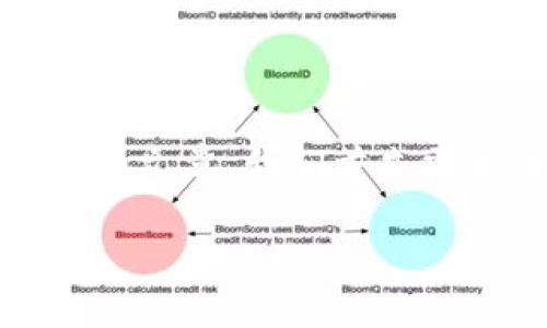 为了写一篇关于“Tokenim删除添加的地址”的详细文章，我们首先需要设置合适的和关键词。下面是相应的内容框架。

如何在Tokenim中删除添加的地址