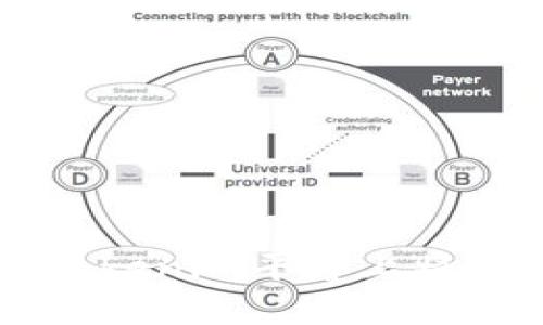 : 如何在Tokenim平台上将USDT变现？