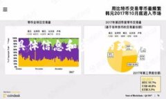 在区块链技术和加密货币的环境中，“tokenim”可