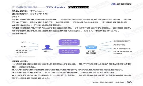 在设置一个 token 的名称时，有几个重要的考虑因素需要注意，以确保它既能吸引用户注意，同时又能在设计上符合相关规范和最佳实践。以下是关于如何为你的 token 选择名称的详细指导。

### 1. 理解 Token 的类型

在决定 token 名称之前，需要明确你的 token 是哪种类型。一般来说，token 可以分为几类：加密货币、实用型代币（utility tokens）、证券型代币（security tokens）等。每种类型的 token 对名称的期望和定位可能不同。

### 2. 确定目标受众

在为你的 token 设置名称之前，首先要考虑你的目标受众。是针对普通投资者、开发者，还是特定行业的专业人士？了解你的受众可以帮助你选择一个更加合适和易于接受的名称。

### 3. 简洁易记

一个成功的 token 名称应该简洁、易于拼写和记忆。复杂的名称可能会使潜在用户感到困惑，从而影响其接受度。避免使用过长的单词或专业术语。

### 4. 反映功能和价值

你的 token 名称应该能够反映其功能和价值主张。例如，如果你的 token 是为了支持某个特定项目或生态系统，可以考虑将项目的名称或相关概念融入 token 名称中。

### 5. 避免版权问题

在选择名称时，务必确保该名称没有侵权其他公司的商标或品牌。这可以通过商标查询、社交媒体搜索等方式进行初步验证。

### 6. 考虑搜索引擎 ()

在为 token 选择名称时，要考虑到搜索引擎。尝试使用与 token 功能相关的关键词（例如“代币”、“加密货币”、“区块链”等），这些词语可以提高你的 token 在搜索引擎中的可见性。

### 7. 社区反馈

在最终决定之前，可以考虑向社区寻求反馈。通过调查或讨论，了解哪种名称在潜在用户中引起更好的反应。

### 8. 未来扩展性

确保你选择的名称具有一定的灵活性，以便在未来扩展或修改项目时仍然适用。不要选择那些只适合当前状态的名称。

### 示例名称构思

在考虑了上述因素后，可以考虑一些名称示例，例如：

- 