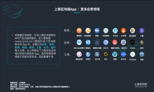 

USDT转钱包链的全面指南：安全、便捷与操作步骤