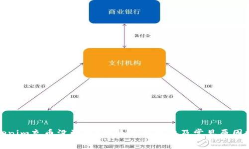 Tokenim充币没到账？快速解决方法及常见原因分析