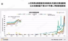 示例全面解析USDT钱包：选择安全、便捷、可靠的