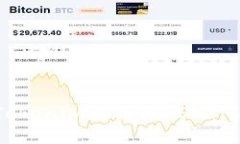 如何将Tokenim转换为USDT：详细指南