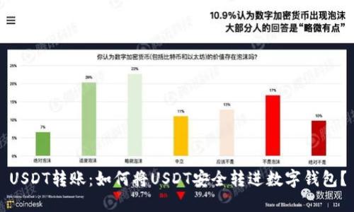 USDT转账：如何将USDT安全转进数字钱包？