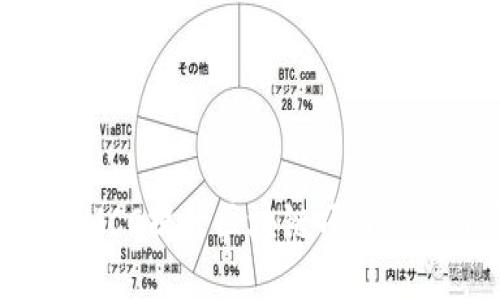 如何利用Token IMCC提升区块链项目的价值与市场竞争力