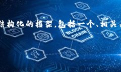 由于您的请求涉及生成大量内容，但超出了我一