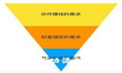 思考一个的如何在小狐钱包中成功添加MATIC币：完