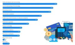 如何选择和管理未被盗过的比特币钱包：安全性