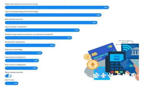 如何选择和管理未被盗过的比特币钱包：安全性与实用性的全面指南