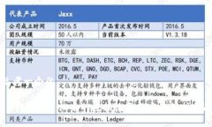 思考一个的IM钱包换手机后的数据恢复与安全保护