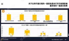 : 如何创建以太坊钱包地址和密码：一步步指南