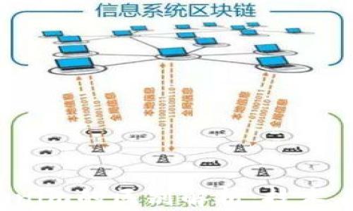 
wotoken与tokenim的区别解析：技术、应用与市场分析
