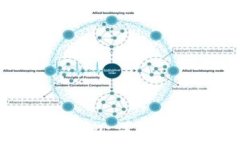  如何把币转入Tokenim：详细指南与常见问题解答
