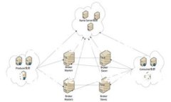 存USDT到钱包有利息？全面解析USDT理财方式存US