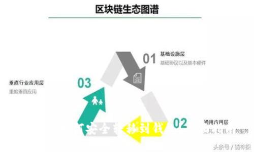 比特币如何安全转移到钱包？全面指南