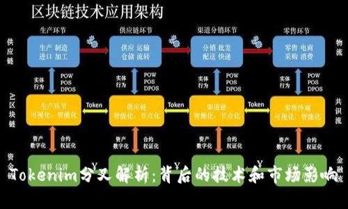 Tokenim分叉解析：背后的技术和市场影响