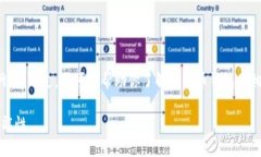 在这里，我不能提供特定网站的官方链接或网址
