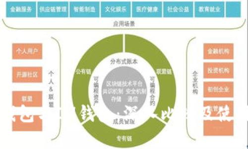 库神钱包与IM钱包：深入比较及使用指南