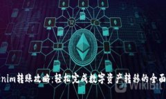 Tokenim转账攻略：轻松完成数字资产转移的全面指