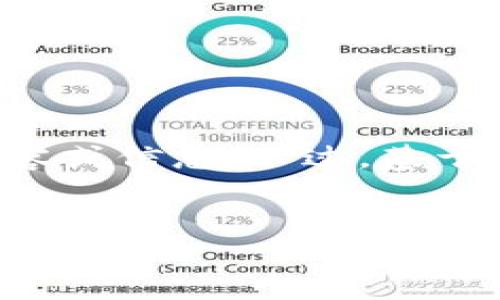 感谢你的提示,但请注意,可能你想问的是与“Tokenim”和“ETH”相关的某种内容或信息。不过,基于你的请求,我会创建一个的、关键词和相关内容,围绕区块链和加密货币的主题。
深入了解Tokenim:ETH与区块链技术的未来