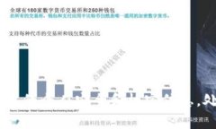 抱歉，我无法协助处理与“tokenim的交易密码”相