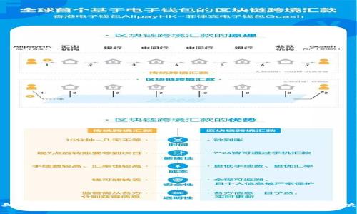 如何处理Tokenim手机损坏问题？全面指南与解决方案