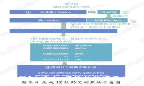 比原链IM钱包：安全、便捷的数字资产管理方案