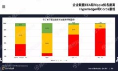 以太坊官方钱包历史：从初创到发展的全景回顾