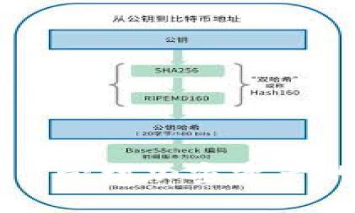 优质  Tokenim iOS: 管理加密资产的最佳移动解决方案 