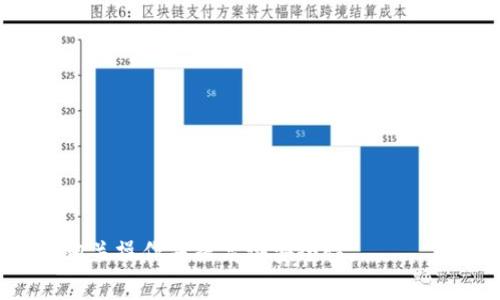   全面解析狗狗币电脑钱包：安全、使用与配置方法 / 

 guanjianci 狗狗币, 电脑钱包, 数字货币, 加密货币 /guanjianci 

在近年来，随着加密货币的迅速发展，越来越多的人开始关注和投资于不同的数字资产。其中，狗狗币（Dogecoin）凭借其轻松幽默的文化和强大的社区支持，吸引了大批用户和投资者。作为一种数字资产，狗狗币需要可靠而安全的钱包来存储和管理。本文将详细介绍狗狗币电脑钱包的相关知识，包括如何选择和使用狗狗币电脑钱包，以及安全性、配置方法等重要信息。

什么是狗狗币电脑钱包？
狗狗币电脑钱包是一种专门用于存储和管理狗狗币的应用程序或软件。与在线钱包或手机钱包不同，电脑钱包通常在用户的计算机上运行，并提供对私钥的完全控制。这意味着用户可以掌握自己的数字货币资产，而不必依赖第三方服务。这种钱包通常具有较高的安全性，能够有效防止黑客攻击和其他安全风险。

狗狗币电脑钱包的类型
狗狗币电脑钱包可以分为两种主要类型：全节点钱包和轻量级钱包。
1. **全节点钱包**：这类钱包会下载整个狗狗币区块链，提供完整的交易历史。这种钱包的优点是安全性高，用户可以独立验证交易，而不依赖第三方服务。例子包括狗狗币的官方钱包（Dogecoin Core）。然而，全节点钱包需要较大的存储空间和网络带宽。
2. **轻量级钱包**：这种钱包只下载区块链的一部分，通常不会保存整个交易记录。轻量级钱包的启动速度快，耗费的系统资源较少，适合大多数普通用户。常见的轻量级钱包有MultiDoge和Exodus等。

如何安装和配置狗狗币电脑钱包？
安装狗狗币电脑钱包的步骤比较简单。以下是以狗狗币官方钱包为例的具体步骤：
1. **下载钱包**：访问狗狗币官方网站，下载适合你操作系统的版本。官方提供了Windows、Mac和Linux的版本。
2. **安装钱包**：下载完成后，双击安装文件，按照提示完成安装。在这个过程中，可以选择钱包的存储位置。一般来说，建议选择一个安全而容易访问的位置。
3. **启动钱包**：安装完成后，启动狗狗币钱包应用程序。首次启动时，钱包将开始同步区块链数据，这个过程可能需要一些时间，具体取决于你的网络速度。
4. **创建钱包**：在钱包界面中，你会看到创建新钱包的选项。点击后，你需要设置一个安全的密码，并保证密码的复杂性，以提高安全性。
5. **备份钱包**：设置完成后，务必备份你的钱包。通常可以在钱包设置中找到“备份”选项，选择合适的存储方式，并牢记备份的私钥和助记词，这些信息对于恢复钱包至关重要。

狗狗币电脑钱包的安全性
钱包的安全性是用户最关心的问题之一。以下是一些提高狗狗币电脑钱包安全性的建议：
1. **使用强密码**：确保你的钱包密码复杂且唯一，避免使用容易猜测的密码。
2. **定期更新软件**：确保你使用的钱包软件保持最新版本，以防止安全漏洞被利用。
3. **启用双重验证（2FA）**：虽然大多数电脑钱包不支持二步验证，但如果可以，启用这一功能将大大增强安全性。
4. **定期备份钱包文件**：除了备份进行恢复的钱包数据外，还要定期备份钱包文件。可以将备份存储在安全的物理设备上，如USB闪存驱动器。
5. **避免公共网络**：在使用钱包时，尽量避免使用公共Wi-Fi网络，这样可以降低被黑客攻击的风险。

可能出现的问题与解决方案

1. 我该如何恢复我的狗狗币钱包？
恢复狗狗币钱包通常涉及到使用备份的私钥和助记词。以下是详细步骤：
1. **打开钱包**：启动你的狗狗币钱包，选择“恢复钱包”或“导入钱包”的选项。这通常在钱包的登录界面或设置中可找到。
2. **输入助记词**：按照提示输入保存的助记词，确保每个词的顺序和拼写完全正确。助记词通常由12或24个词组成。
3. **输入私钥**：如果有用到私钥的备份，系统会提示你输入相应的私钥。确保私钥的完整性，任何错误都可能导致钱包无法恢复。
4. **设置新密码**：在恢复成功后，系统会要求你设置一个新密码，确保该密码的强度和安全性。在此过程中，务必记住备份的新助记词和私钥。
5. **备份钱包**：一旦完成恢复，请记得再次备份你当前的钱包数据，以防未来需要再次恢复。

2. 如何解决钱包无法同步的问题？
狗狗币钱包同步问题往往由网络连接或软件设置导致，以下是一些解决方案：
1. **检查网络连接**：确保你的电脑连接到互联网，并能正常访问其他网站。你也可以尝试重启路由器或更换网络连接。
2. **重新启动钱包**：关闭钱包应用程序并重新启动，这样可以重新建立与区块链网络的连接。
3. **使用DNS**：将DNS服务器更改为Google公共DNS（8.8.8.8和8.8.4.4），许多用户反馈使用此DNS能改善同步速度。
4. **手动添加节点**：在钱包设置中，可以手动添加狗狗币网络节点，这能改善与网络的连接。如果你了解技术细节，可以搜索并使用有效的节点地址进行配置。
5. **更新钱包软件**：确保你的钱包是最新版本，开发者随时发布的更新可以改善同步问题并提供新功能和安全性。

3. 如何保证狗狗币的安全性？
保证狗狗币资金安全是每个投资者的责任，方法如下：
1. **安全存储私钥**：私钥是控制狗狗币资产的关键，切勿将其透露给任何人，尽量保存在安全的地方，如硬件钱包或加密USB中。
2. **选择硬件钱包**：对于大额投资者，使用硬件钱包是最安全的选择，例如Ledger或Trezor等产品，它们可以将私钥离线存储，防止在线攻击。
3. **分散投资**：不把所有资产存储在一个钱包中，可以考虑分散到多个钱包或交易所，以减少风险。
4. **保持软件更新**：确保所有加密软件保持最新版本，开发者会定期修复安全漏洞并提升对攻击的防御能力。
5. **监控账户活动**：定期检查钱包和账户的活动记录，如果发现可疑的交易或操作，立即采取措施，甚至更换钱包。

4. 狗狗币能够存在哪些电脑钱包中？
狗狗币可以存储在多种类型的电脑钱包中，以下是一些推荐：
1. **Dogecoin Core**：这是狗狗币的官方全节点钱包，提供完整的区块链功能，适合重视安全的用户。
2. **Exodus**：Exodus是一款用户友好的多币种钱包，支持狗狗币。它的界面直观，适合初学者使用。
3. **MultiDoge**：这是一个轻量级的狗狗币钱包，适合想要更快启动钱包的用户，它不需要下载整个区块链。
4. **Electrum-DOGE**：这是另一个轻量级钱包，支持狗狗币，具有快速启动和便捷功能，适合日常使用。

随着对狗狗币的不断关注和发展，掌握狗狗币电脑钱包的使用与管理是每位投资者及用户的重要技能。希望通过本文的详细解释，能够帮助你安全、便捷地进行狗狗币相关操作并提高证安全性。