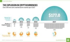 如何选择安全可靠的USDT交易钱包？全面指南与推