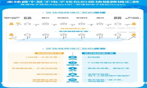 如何安全存储暂时不用的USDT：完整指南