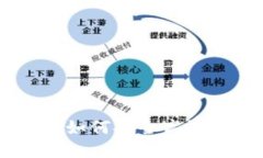 TokenIM身份名备份：如何安全高效地管理您的数字