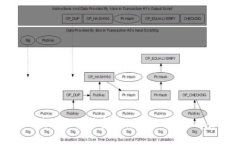 Tokenim波场能量带宽冻结：全面解析与应用指南