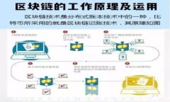 SHIB币存储指南：推荐钱包及使用技巧