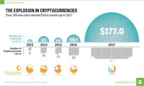 分析Tokenim公司致死原因：揭秘背后的真相和教训