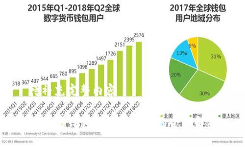 待补充完整内容

以太坊钱包公钥与私钥的全面解析