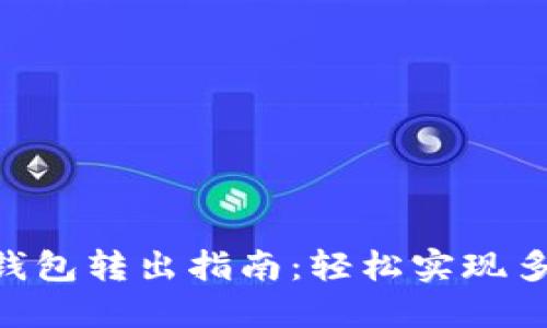 Tokenim多链钱包转出指南：轻松实现多链资产的转移