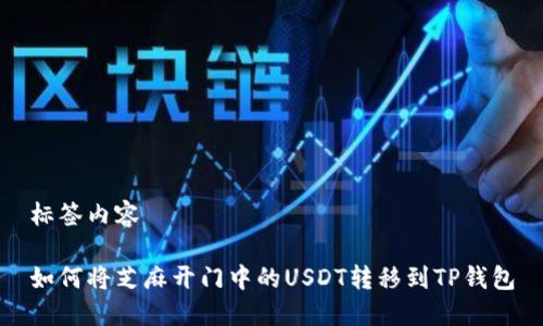 标签内容

如何将芝麻开门中的USDT转移到TP钱包