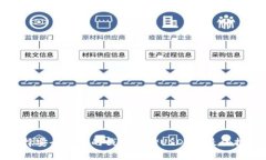 选择安全可靠的钱包存储USDT的最佳指南
