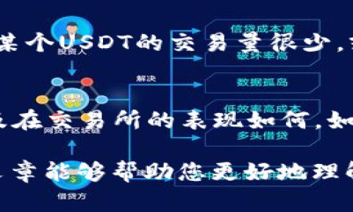    如何查看Tokenim上USDT的真假？ / 

 guanjianci  Tokenim, USDT, 加密货币, 真实性检测 /guanjianci 

在加密货币的世界中，USDT（Tether）作为一种稳定币，因其与美元挂钩的特性，备受投资者青睐。然而，随着加密领域的迅速发展，市场上出现了许多关于USDT的假币、诈骗项目和不安全的平台。了解如何在Tokenim等平台上查看USDT的真实性变得尤为重要。本篇文章将详细探讨如何在Tokenim上检查USDT的真假，并为您提供实用的方法和技巧。

什么是Tokenim？
Tokenim是一个加密货币交易平台，它提供了多种数字资产的交易服务，用户可以在这个平台上进行各种加密货币的买卖。在快速变化的加密行业中，Tokenim力求为投资者提供一个安全且稳定的交易环境。然而，和所有在线交易平台一样，用户面临着辨别资产真实性的挑战。为了保护自己的投资，使用Tokenim的用户需要具备一定的识别能力，即如何辨别USDT的真伪。

如何识别USDT的真实性？
要查看Tokenim上USDT的真假，可以采用以下几种方法：
ol
    listrong官方合约地址验证：/strong在以太坊或波场链上，USDT有其官方的合约地址。用户可以通过区块链浏览器（如Etherscan或Tronscan）搜索USDT的合约地址，确保其地址与Tether官网提供的一致。/li
    listrong查看交易记录：/strong通过区块链浏览器查询USDT的交易记录，可以了解其转账历史和流通情况。如果交易量非常异常，那么这个USDT可能存在问题。/li
    listrong社区反馈和口碑：/strong在各种加密货币论坛和社交媒体上，查看其他用户对特定USDT的反馈。如果有大量负面评论，或者社区认为这是一个诈骗项目，那么最好避免使用该USDT。/li
    listrong安全警告和提示：/strongTokenim或其他加密平台通常会发布关于某些资产的安全警告。如果某种USDT被标记为可疑或存在问题，建议遵循这些提示，谨慎交易。/li
/ol

如何使用区块链浏览器查看USDT？
区块链浏览器是检查USDT真实性的重要工具。通过以下步骤，您可以使用区块链浏览器快速获取USDT的信息：
ol
    listrong选择合适的区块链浏览器：/strong对于以太坊上的USDT，您可以使用Etherscan；如果是在波场区块链上，则使用Tronscan。/li
    listrong输入合约地址：/strong在浏览器的搜索栏中输入USDT的合约地址，点击搜索后，您将看到该合约的详细信息。/li
    listrong查看交易数据：/strong在合约页面，可以查看该USDT的总供给量、持有者数量和最近的交易记录。分析这些数据可以帮助您了解该USDT的流动性和市场接受度。/li
/ol

如何验证USDT的流动性与市场接受度？
USDT的真实价值不仅体现在其发行量上，还体现在市场的流动性和实际使用情况。以下是一些验证USDT流动性和市场接受度的方法：
ol
    listrong交易所支持情况：/strong查看哪些主流交易所支持该USDT。如果多数知名交易所都列出该USDT，说明其流通性较好，真伪的可能性也较高。/li
    listrong价格浮动：/strong通过比较该USDT的市场价格与美元之间的汇率，查看其是否稳定。如果价格相差过大，可能该USDT存在风险。/li
    listrong查看市场深度：/strong区块链行业中的数据统计网站通常会提供该USDT的市场深度图。流动性好的USDT在市场深度图中会显示比较平稳的买入和卖出订单。/li
/ol

如何在Tokenim上安全交易USDT？
在Tokenim上进行USDT交易时，为了保证安全，用户可以采取以下建议：
ol
    listrong开启两步验证：/strong为了增加账户的安全性，建议开启两步验证功能，以防止账户被恶意入侵。/li
    listrong定期监控账户活动：/strong定期检查账户的交易历史，以确保没有异常活动。如果发现可疑交易，立即与Tokenim客服联系。/li
    listrong学习防诈骗知识：/strong掌握如何识别潜在的诈骗行为和可疑链接，可以减少上当受骗的概率。/li
/ol

常见问题解答
1. Tokenim是一个合法吗？
Tokenim作为一个加密货币交易平台，其是否合法主要依赖于其运营地点的法律法规。不同国家和地区对加密货币的监管政策不一。在某些国家，加密货币交易被明确禁止；而在其他地方，则可能被允许并受到监管。因此，建议用户在交易之前，对Tokenim进行详细的背景调查和声誉评估，确保其符合当地的法律规定。

2. 什么是稳定币？USDT属于哪种类型？
稳定币是一种在区块链上进行交易的数字货币，其价值与某种法定货币或实物资产挂钩，通常用于减少价格波动。USDT是市场上最受欢迎的稳定币之一，它的价值通常与美元保持1:1的比例，旨在为投资者提供一种稳定的数字货币交易体验。当用户希望避免加密市场的剧烈波动时，USDT常常成为一个理想的选择。

3. 如何判断USDT的市场需求？
判断USDT市场需求的方法包括分析其市场交易量、流动性、报价差以及在不同交易所的表现。一般而言，USDT的市场需求较高，表现在其交易量大和价格稳定上。如果你发现某个USDT的交易量很少，或者价格日常波动很大，那么它的市场需求可能较低，甚至存有风险。

4. 如何辨别USDT的安全性？
了解USDT的安全性可以通过多种方式。例如，合约地址的真实性是否得到区块链的验证、社区的反馈是否良好。还可以查看USDT的历史交易记录中是否有异常大额交易，以及在交易所的表现如何。如果您发现USDT的代表项目被黑客攻击或上报为诈骗行为，也应当对其安全性持怀疑态度。

总之，在Tokenim等平台上，确保USDT的真实性和安全性是保障投资的重要一环。通过上述的检测方法与策略，用户可以在进行交易时更加自信，降低损失的风险。希望本篇文章能够帮助您更好地理解如何查看和验证USDT的真伪，让您的加密货币交易变得更加安全与顺利。
